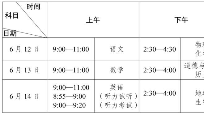 罗体：小基恩希望加盟佛罗伦萨，但目前紫百合尚未提供报价