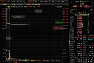 难阻失利！蒙克21中10贡献23分5板10助2帽