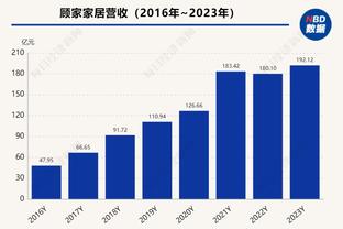 斯特鲁斯：活塞想赢球 他们打得很努力&对抗强度很高